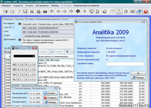 Analitika 2009 - Бесплатное ПО для учета и контроля деятельности организации - Изображение #2, Объявление #390730