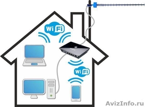 Интернет в коттедже и частном доме. WiFi - Изображение #1, Объявление #986483